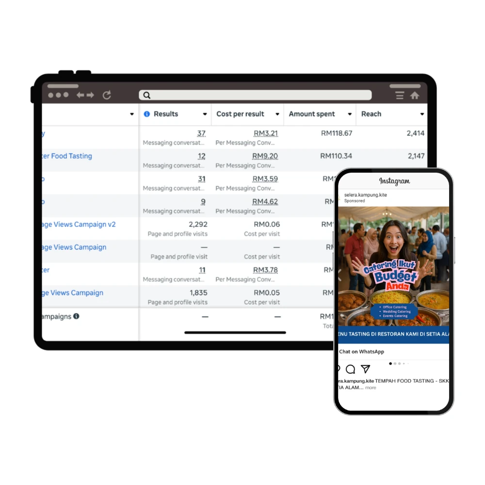 Hasil kempen Meta Ads untuk servis katering, dengan kreatif iklan Instagram
